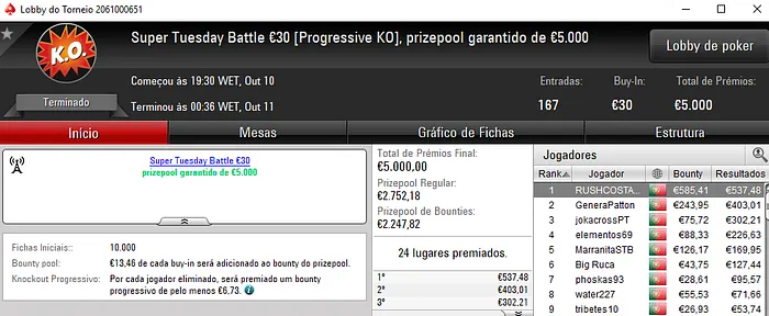 Pódio de Terça para KeyzerSozePT, Todomingos e RUSHCOSTA88 103