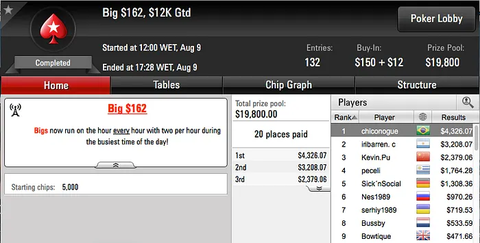 Armando "Zareta" Sbrissa Vice no 9 Mini Super Tuesday & Mais 107