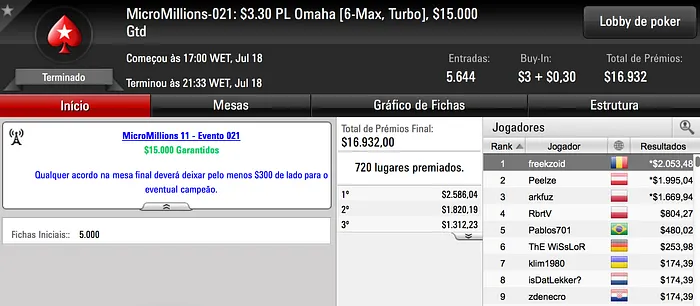 Mais Um Dia De MicroMillions Mais Mesa-Finalistas 106