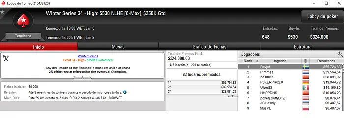 Winter Series: Mathaus 500 Crava Evento #34 Medium (,476) & Mais 106