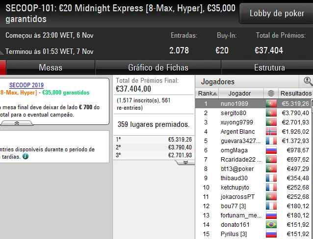 SECCOP pokerstars portugal