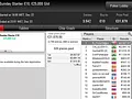 poker online pokerstars portugal