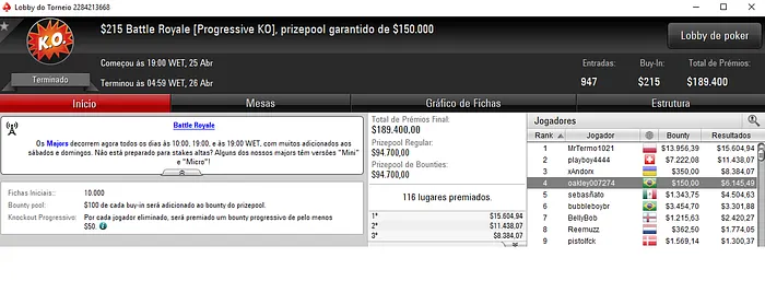 Caio Pessagno e Pedro Padilha em Destaque na Reta de Ontem 104