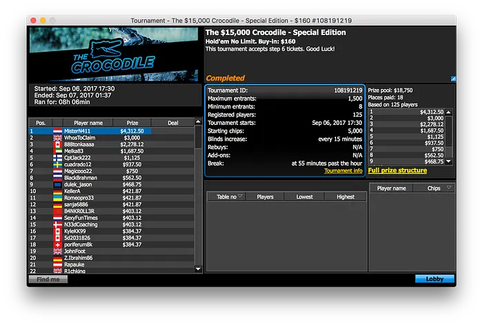 Vitória de João Vieira no k Crocodile Special da 888 101