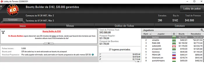 Forras Online: Pedro "kurtWSOP" Cavalieri Apronta no PokerStars 104