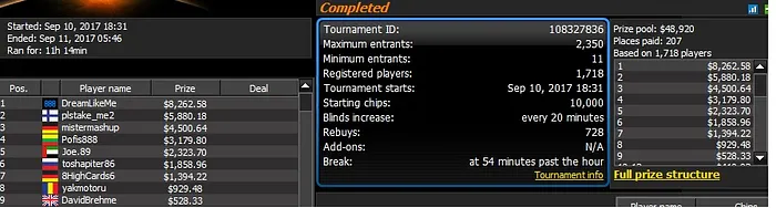 888poker XL Eclipse Day 1: 'ImTriggered' Wins 0,000 Opening Event 101