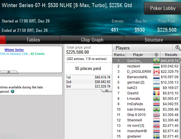 poker online pokerstars