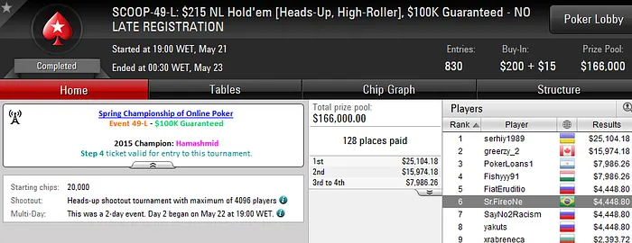 "digopapel" Vice no SCOOP #47-M (K) 102