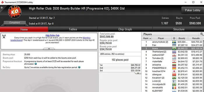 Lobby de poker do PokerStars