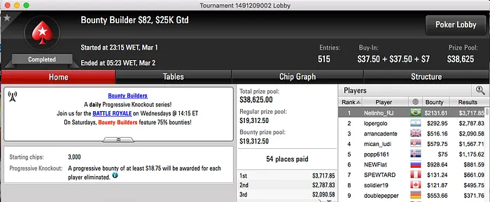 Adrovan Rodrigues Crava Bounty Builder  & Mais 103