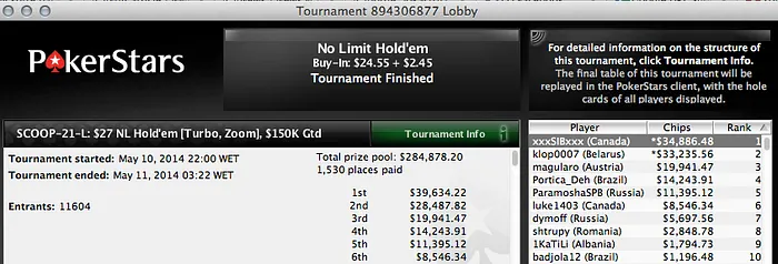 João "Naza114" Vieira 8º no Evento #21 High (k) & RuiNF Tem Nova Deep Run 109