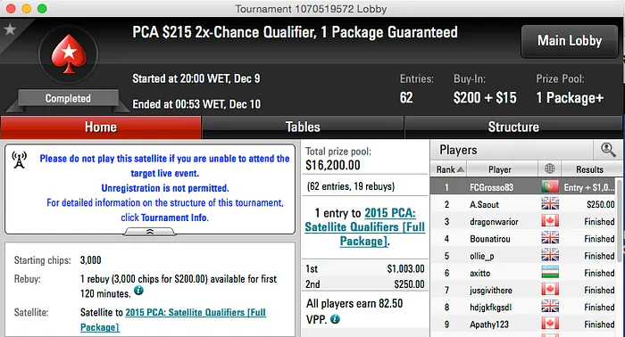 Ricardo "FCGrosso83" Grosso Vai ao PokerStars Caribbean Adventure 2015 101