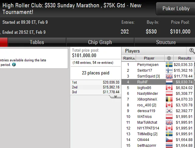 pokerstars poker online