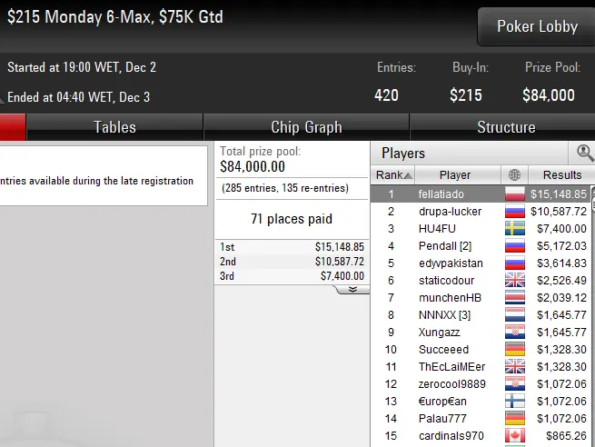 poker online pokerstars