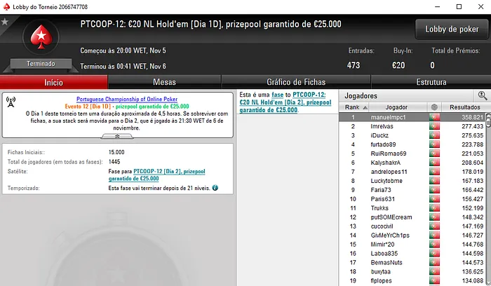PTCOOP: gui11gui Conquista Evento #14 de Heads-Up & Mais 102