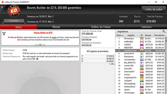GeraldoCesar, Eduardo850 e fviana Brilham no PokerStars & Mais 102