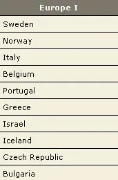 PokerStars World Cup of Poker V 101