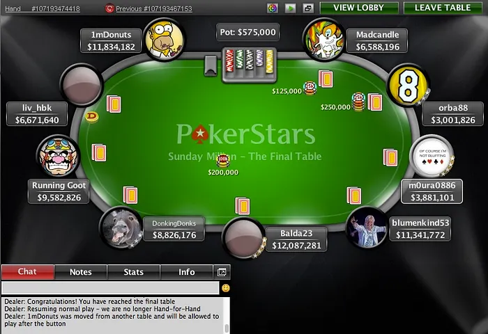 Fellini33 Vence Sunday 2nd Chance & m0ura0886 é 9º no Sunday Millions 103