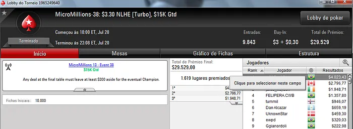 MicroMillions: BlinDera e Eddyfranklin Cravam Mais Dois Títulos para o Brasil 102