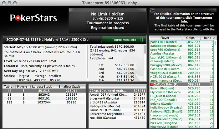 José Quintas no Dia 2 do SCOOP #37 Medium e High 101