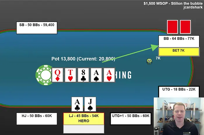 Rivering Trip Aces on the Bubble