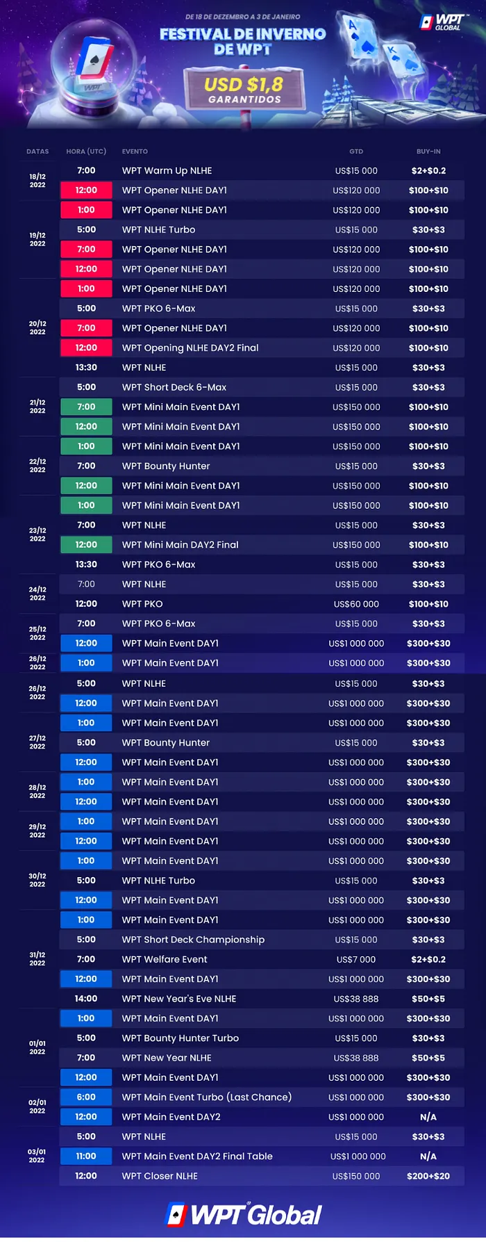 winter festival wpt global