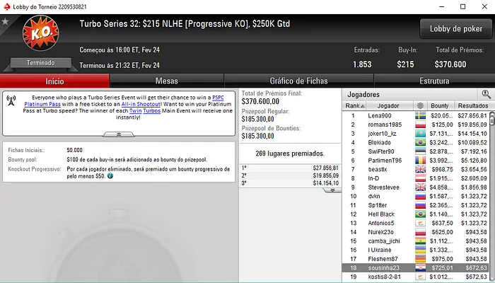 Mojo_9_Iggy, NNNXX e sousinha23 também Brilham na Sessão de Sábado 103