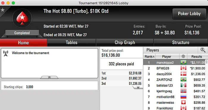 Pelckito Foi o Melhor em Reta Muito Tranquila 104