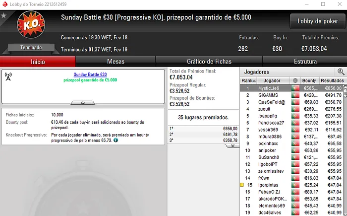 MysticLie6 Embolsa Dois Títulos; 4lk4line.pt Vence The Hot BigStack Turbo 102