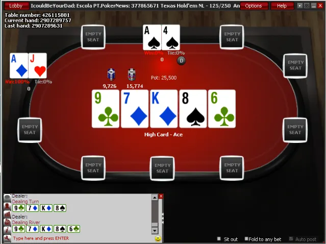 Bruno "IcouldBeYourDad" Santos Volta a Brilhar na Liga PT.PokerNews 101