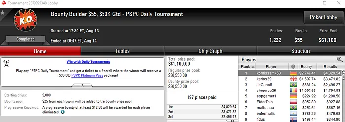 Forras Online: eskinazi Conquista o 9 Monday 6-Max & Mais 103