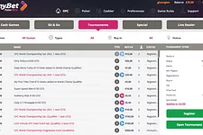 Chinese Poker Tournaments