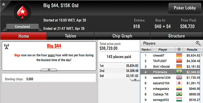 t.murata Vice no 0 Super Tuesday; Duraicwb Vice no Hot 5 & Mais 113