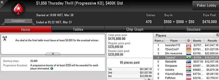 Luiz Zattar, Gilson Coelho e Thiago Crema Faturam Pesado no PokerStars 101