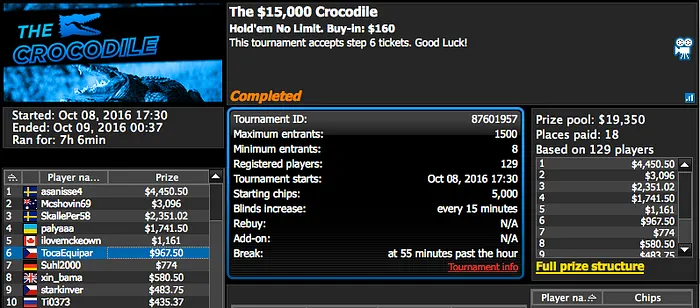 Francisco "07Papi" Oliveira Vence Saturday Scuffle (.860) 102