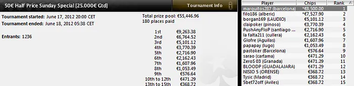 Aumenta la participación en los torneos multimesa de las .es 101