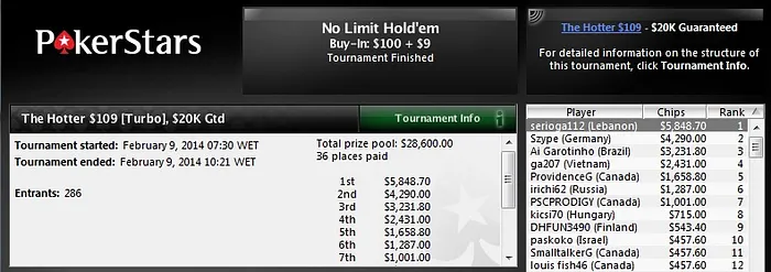 Jian Emerson "Ai Garotinho" Picanço Forra mais de US.000 no PokerStars 102