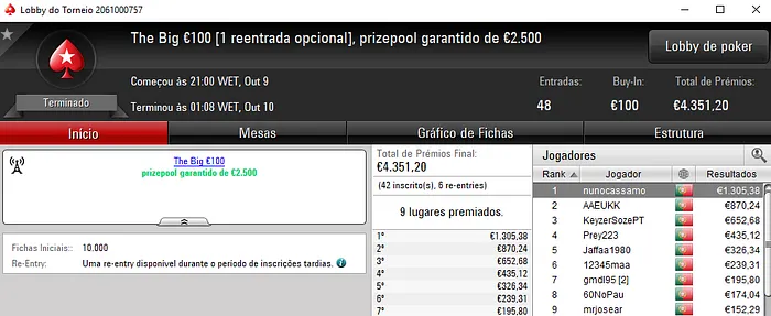 Peppernn Conquista o Sunday Special €100 e Hansjonas76 o Sunday Storm €50 104