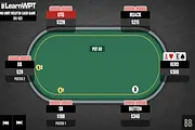 Ace-King vs. a Flop All-in: Fold, Call or Raise?
