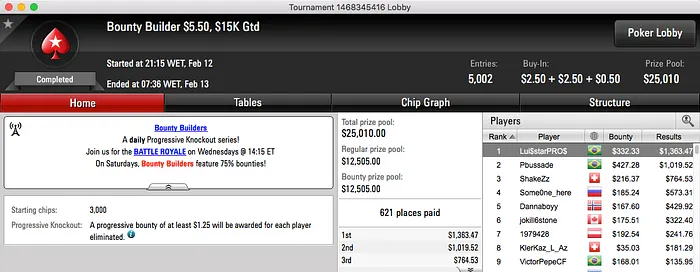 P.Griffin AA Vice No Big , afonso r. Bronze no Big  & Mais 114