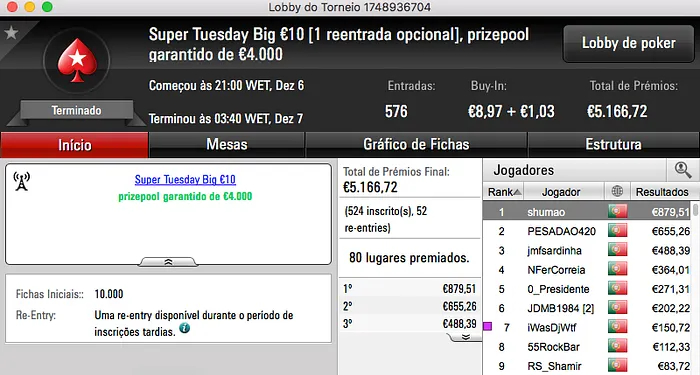 tribetes10 Vence Super Tuesday €100; Charlie o Warm-Up e SlbSpade o Battle 107