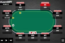 Facing a Check-Raise with Top Pair: GTO vs. Exploitative Approaches