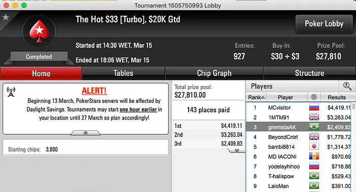 jason13-2008, M Vannucchi e betoeco13 Foram os Destaques da Reta 114