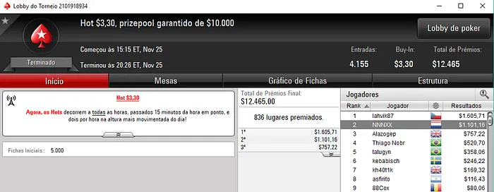 kikasazv, rinxa30 e NNNXX Faturam na PokerStars.com 103