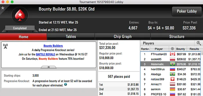 Rafa Gitti, vinni001 e spewtome Faturam no PS 107