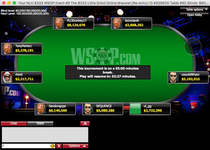 WSOP: Benjamin Zamani Conquista Evento #4; Joseph "ul_gg" Mitchell Vence 1º Evento Online 101