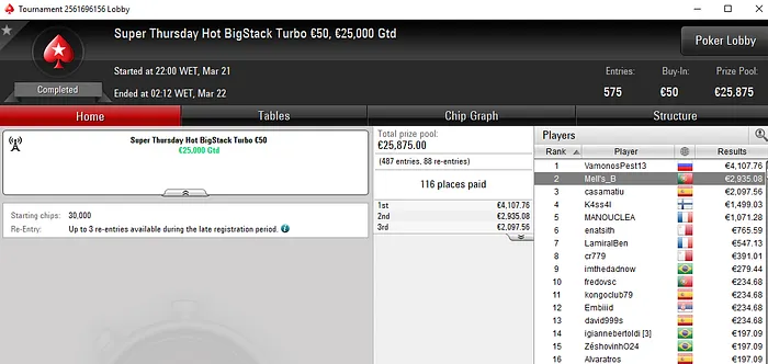 Lobby de poker da PokerStars