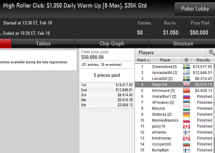 pokerstars poker online