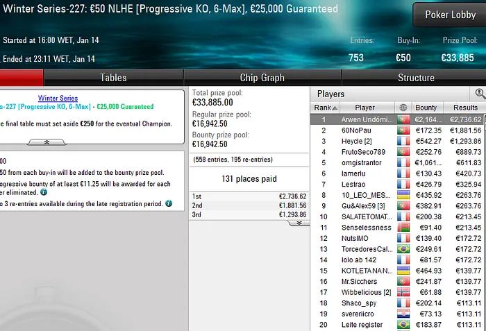 poker online pokerstars