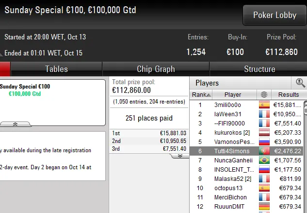 Lobby de poker da PokerStars